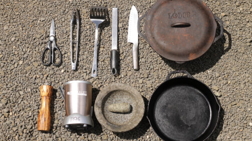 What Youth Eats, Tools